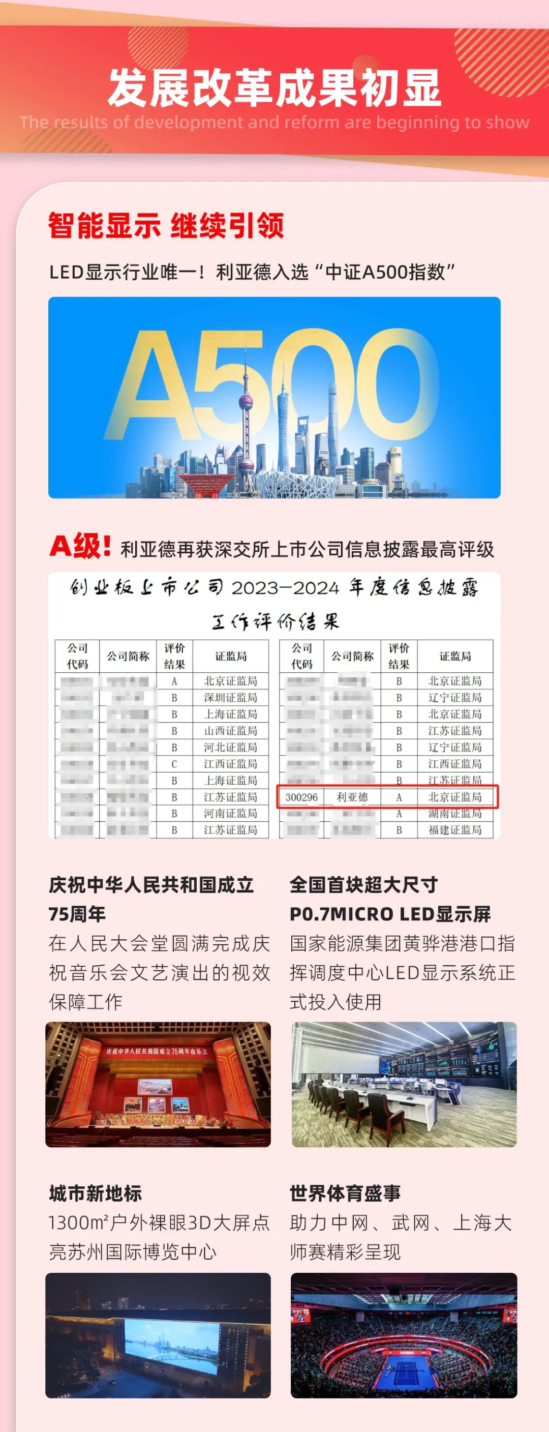 一图读懂米兰官方网集团2024年前三季度报告