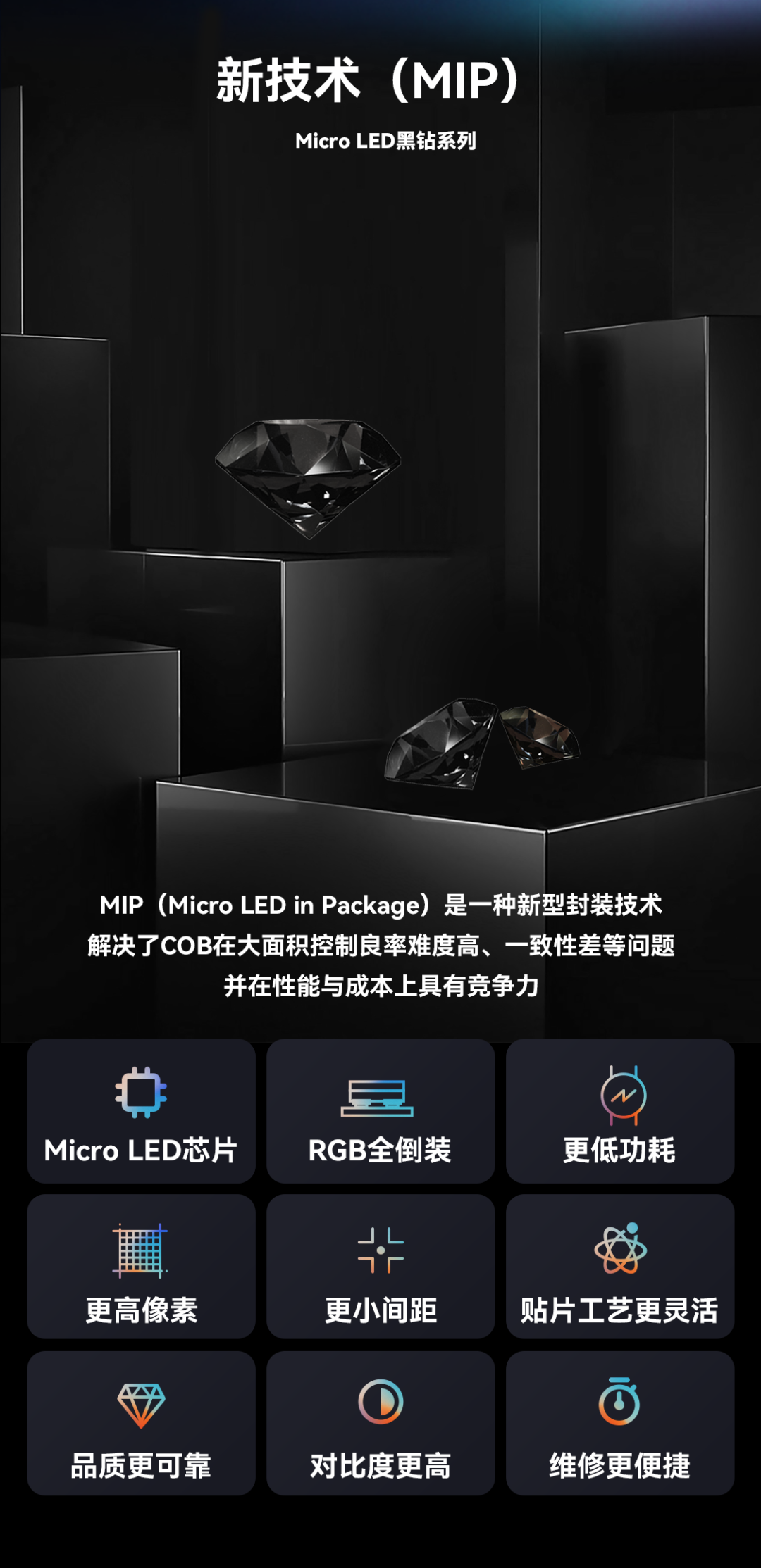 一期一会 | 米兰官方网创新应用技术集锦