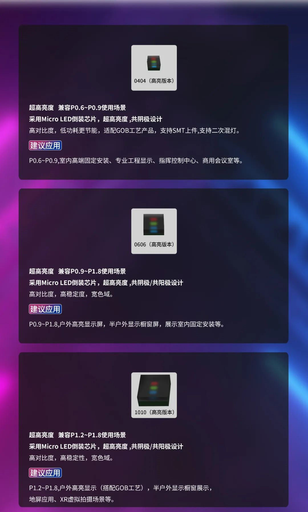 一期一会 | 一图读懂米兰官方网·利晶MIP新品系列