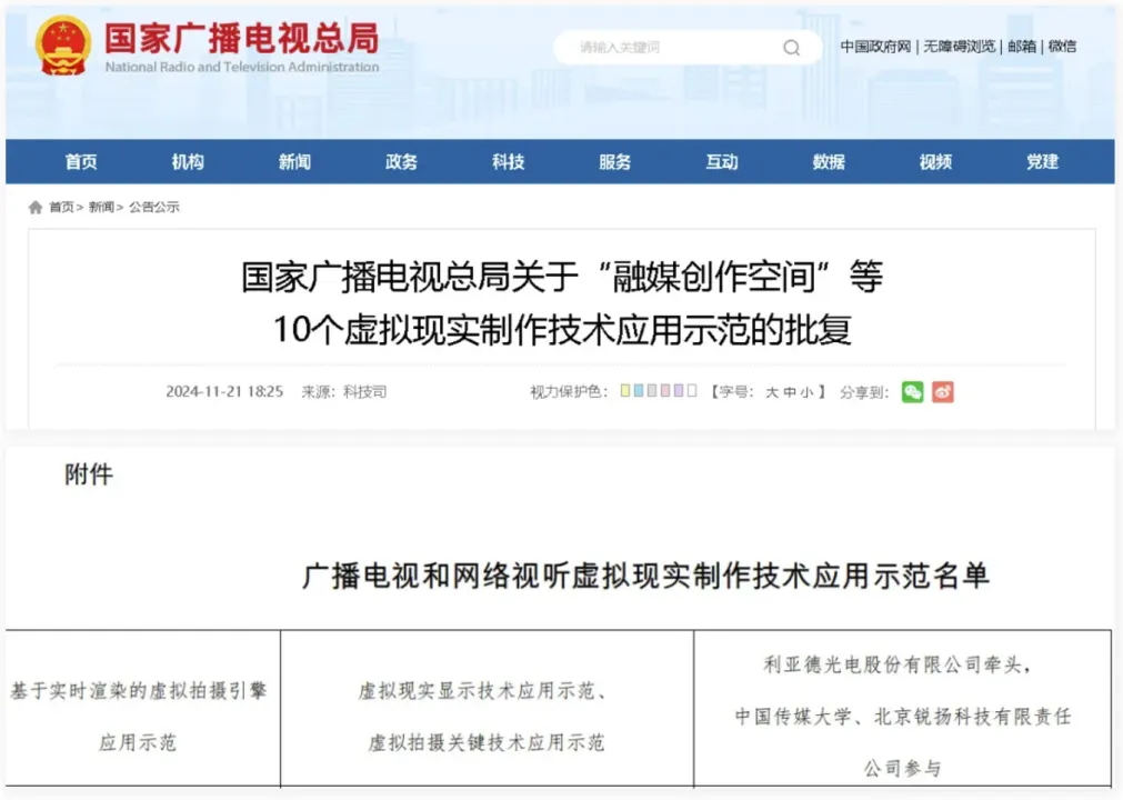 “上游内容制作+下游场景体验” 米兰官方网集团推动电影产业加速升级