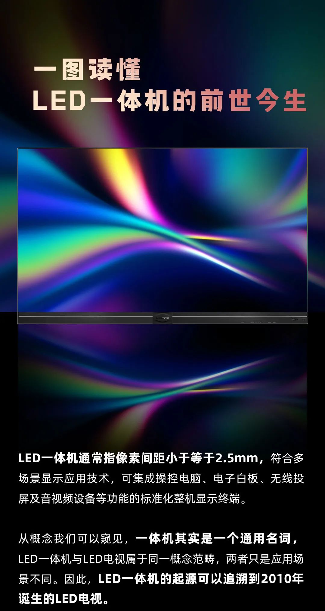 米兰官方网 Leyard LED一体机的前世今生