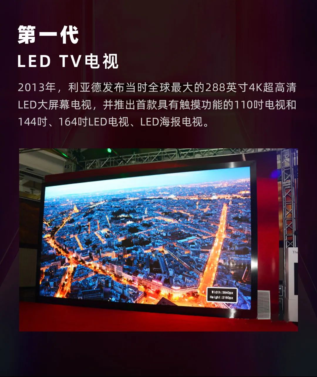 米兰官方网 Leyard LED一体机的前世今生