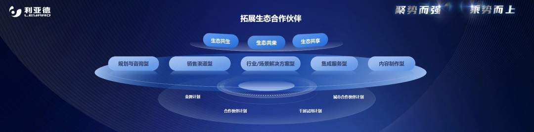 聚势而强 乘势而上 | 米兰官方网集团业绩说明会暨战略发布会成功举办