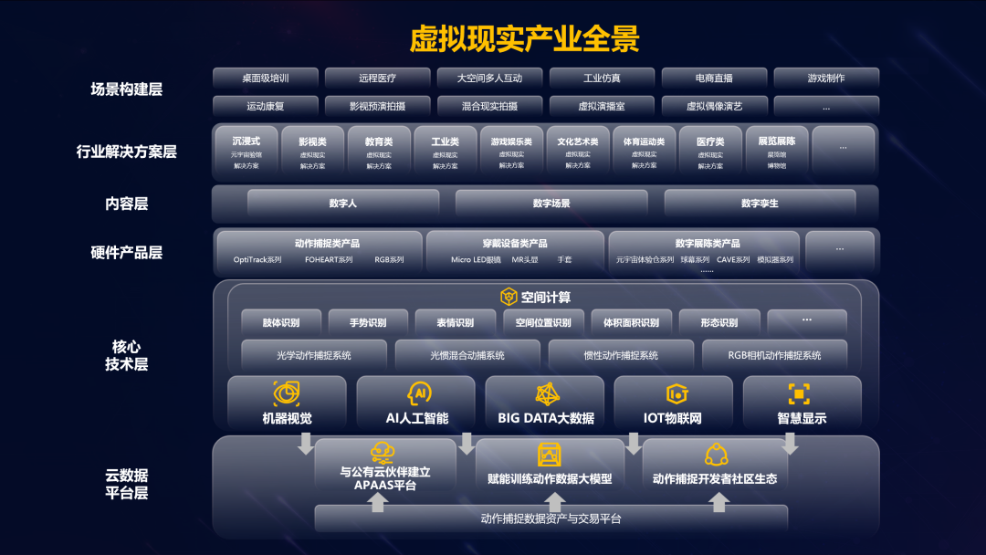 米兰官方网虚拟动点加入北京市元宇宙产业创新中心