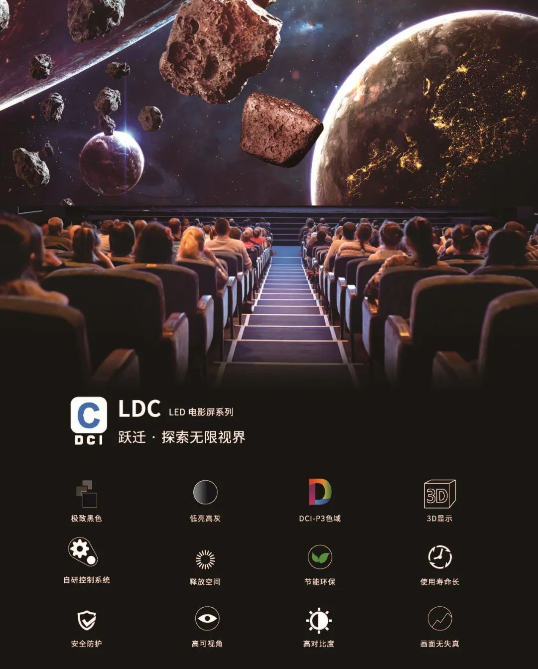 “自研+合作”全面开花,米兰官方网成业内LED电影屏通过DCI认证最多企业