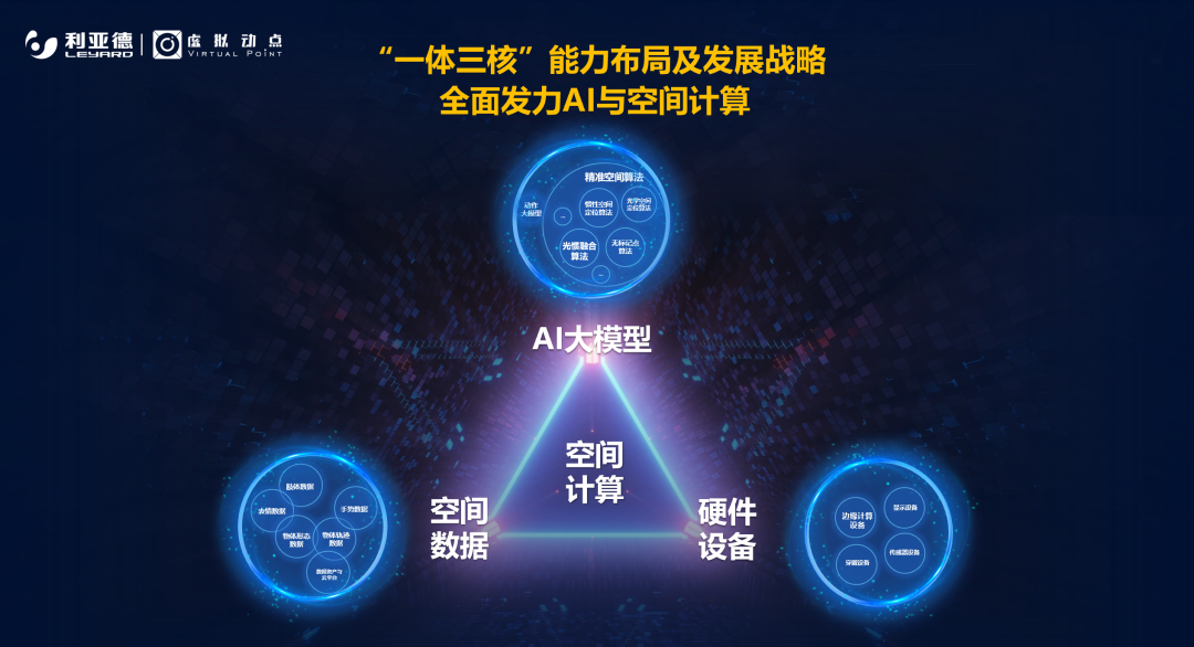 强强联合 | 米兰官方网·虚拟动点携手京东科技开启AI新征程