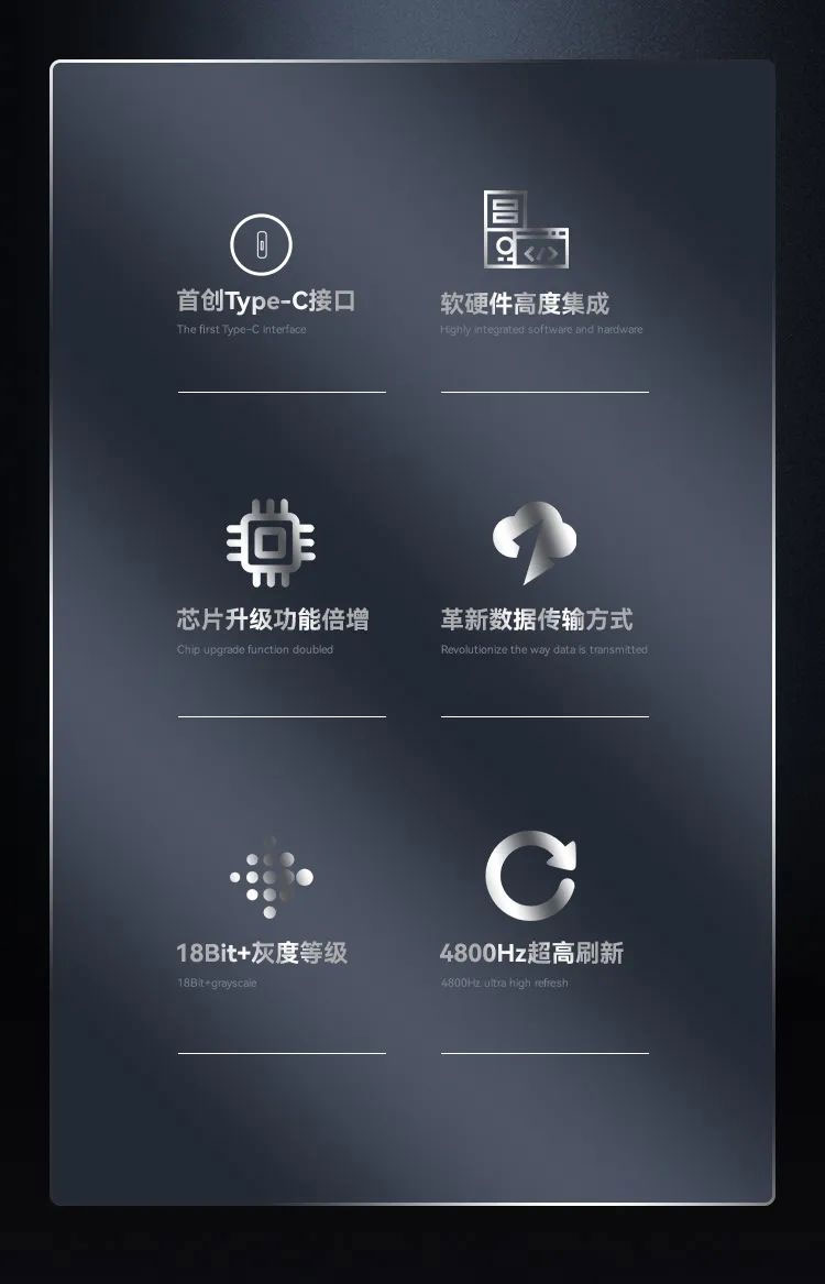 米兰官方网MiniBox II